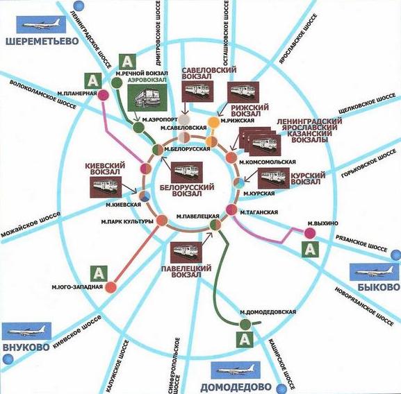 Вокзалы Москвы - схема расположения на карте Москвы